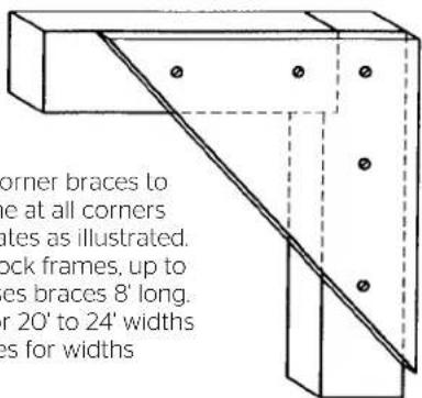 DA-LITE Lace And Grommet 81326 - Lacing With Roofing Nails - 1