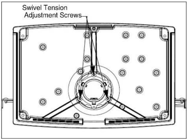 Swivel Tension Adjustment Screws