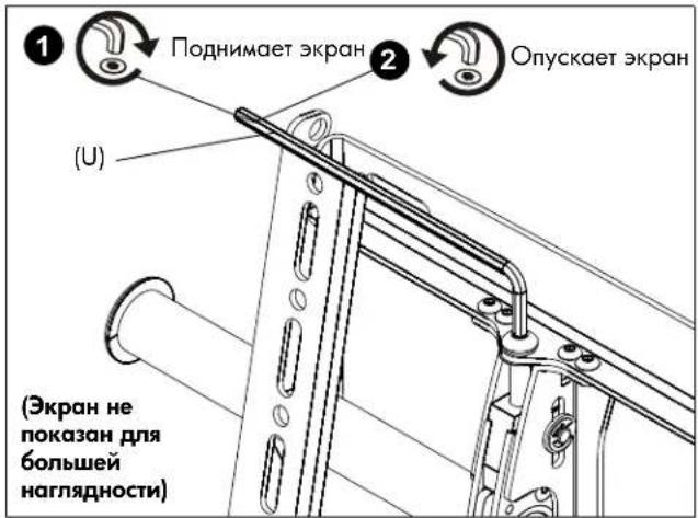 ① Поднимает экран ② Опускает экран (U) (Экран не показан для большей наглядности)