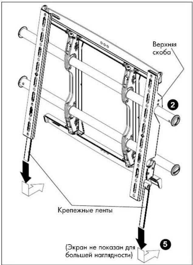 Верхняя скоба 2 Крепежные ленты (Экран не показан для большей наглядности) 5