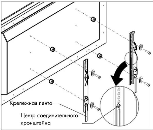 Крепежная лента Центр соединительного кронштейна