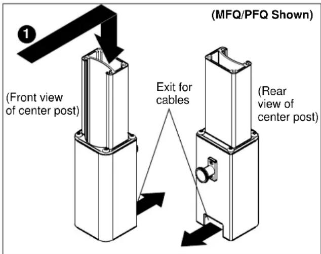 (MFQ/PFQ Shown) (Front view of center post) Exit for cables (Rear view of center post)