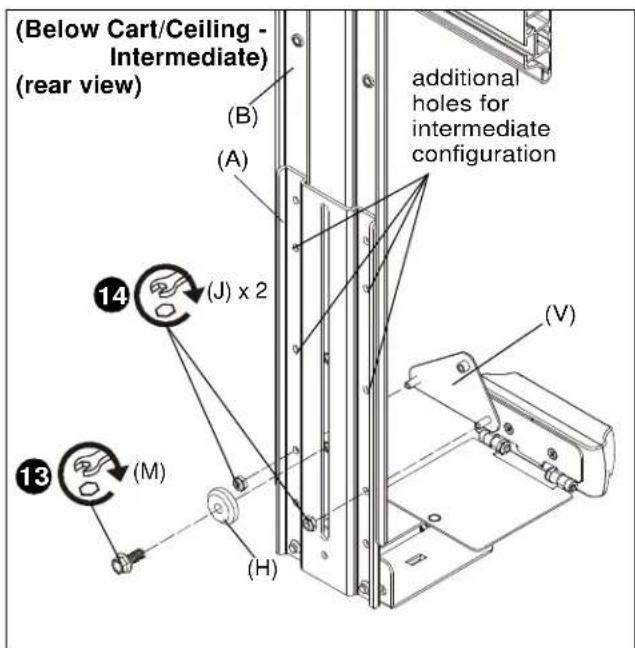 (Below Cart/Ceiling - Intermediate) (rear view) (B) (A) 14 (J) x 2 13 (M) (H) additional holes for intermediate configuration (V)