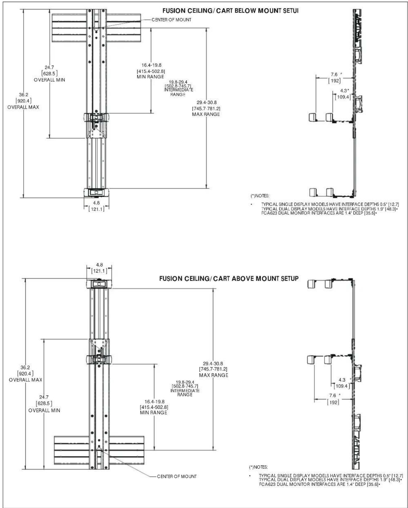 Chief Fusion FCA810V - IMPORTANT SAFETY INSTRUCTIONS - 9