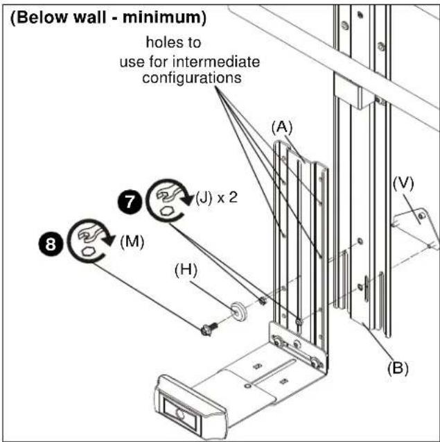 (Below wall - minimum) holes to use for intermediate configurations (A) (V) (B) (H) (M) (7) (8)
