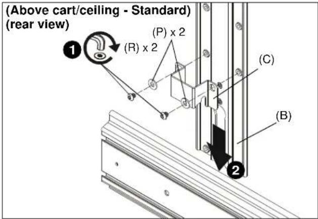 (Above cart/ceiling - Standard) (rear view) ① (P) x 2 (R) x 2 (C) (B)
