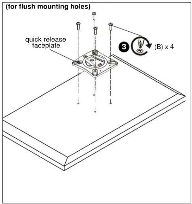 (for flush mounting holes) quick release faceplate ③ (B) x 4