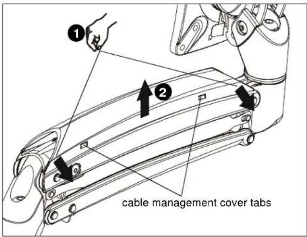 ① ② cable management cover tabs