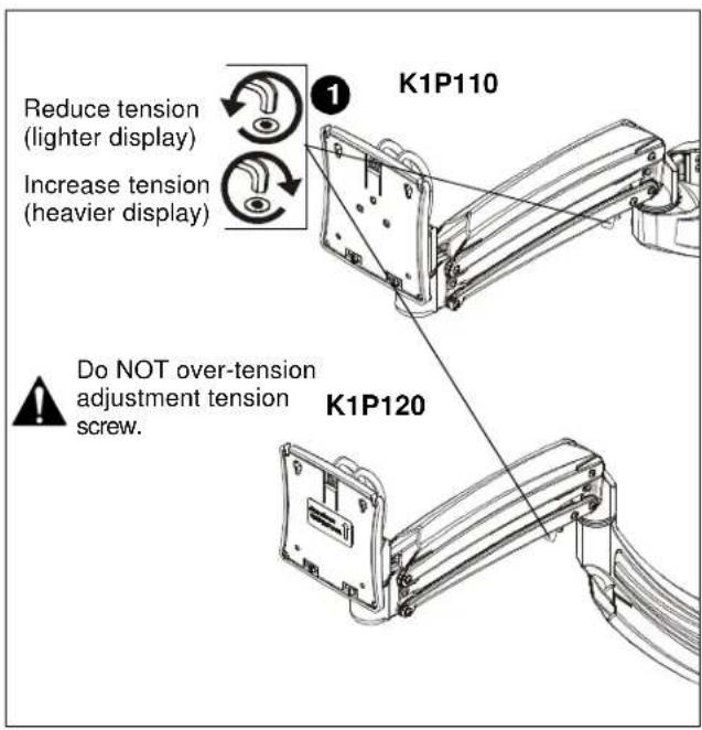 Reduce tension (lighter display) Increase tension (heavier display) Do NOT over-tension adjustment tension screw. K1P110 K1P120