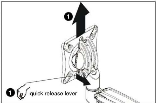 ① ① quick release lever