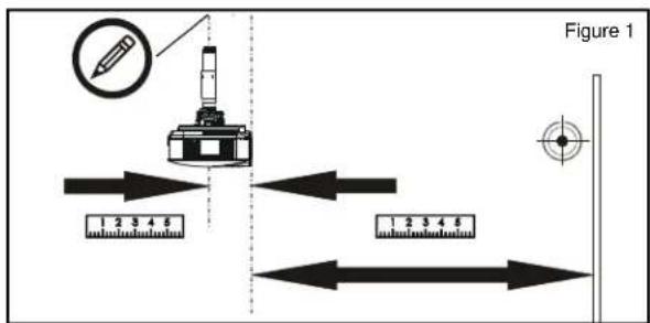 Figure 1 1 2 3 4 5 1 2 3 4 5