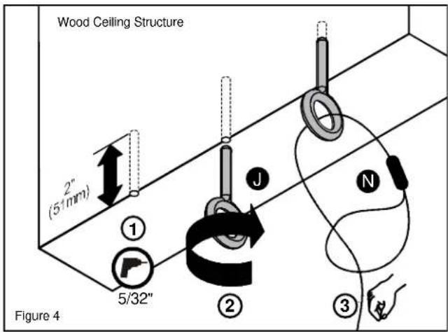 Wood Ceiling Structure 2" (51mm) Figure 4 ① 5/32" ② J N ③