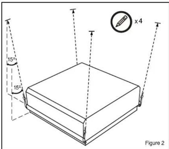 15° 15° Figure 2 x4