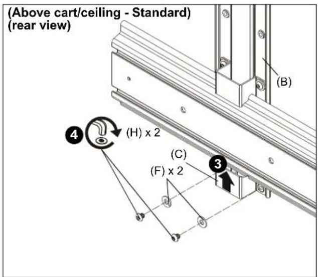 (Above cart/ceiling - Standard) (rear view) (H) x 2 (C) (F) x 2 (B) 3
