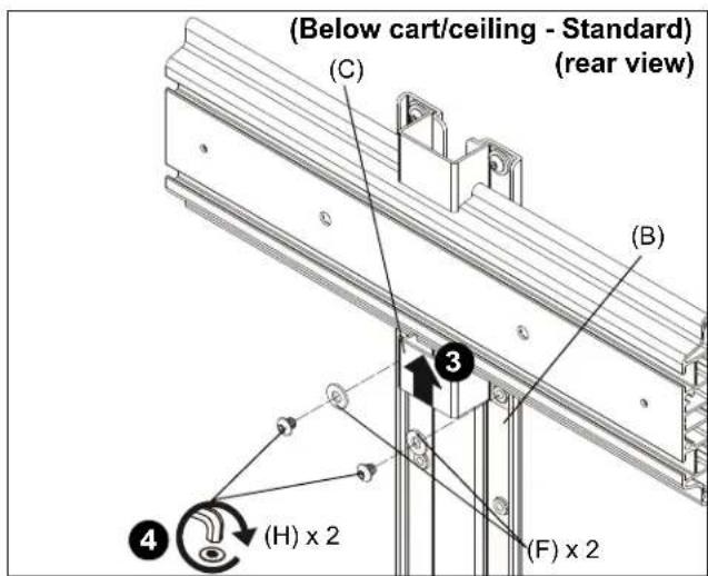 (Below cart/ceiling - Standard) (rear view) (C) (B) 3 4 (H) x 2 (F) x 2