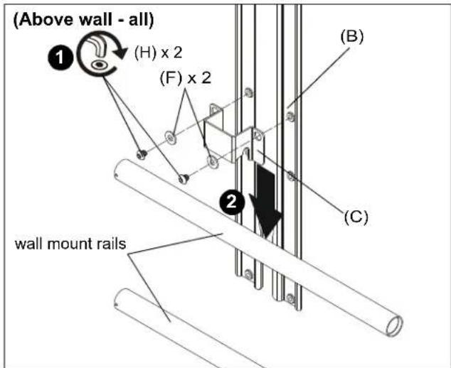 (Above wall - all) (H) x 2 (F) x 2 wall mount rails (B) (C)