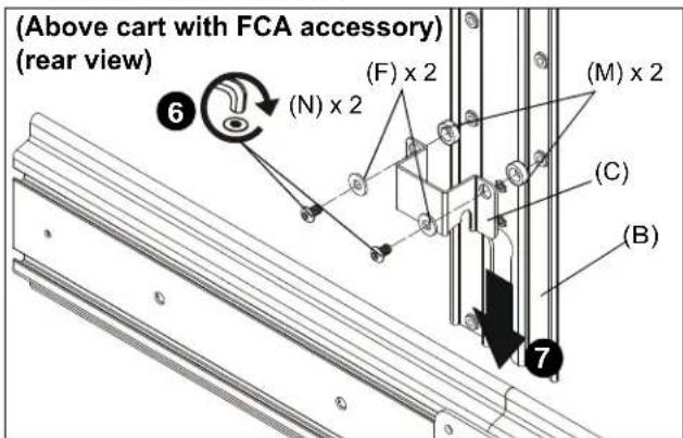(Above cart with FCA accessory) (rear view) 6 (N) x 2 (F) x 2 (M) x 2 (C) (B) 7