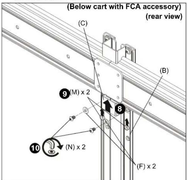 (Below cart with FCA accessory) (rear view) (C) (B) 9 (M) x 2 8 10 (N) x 2 (F) x 2