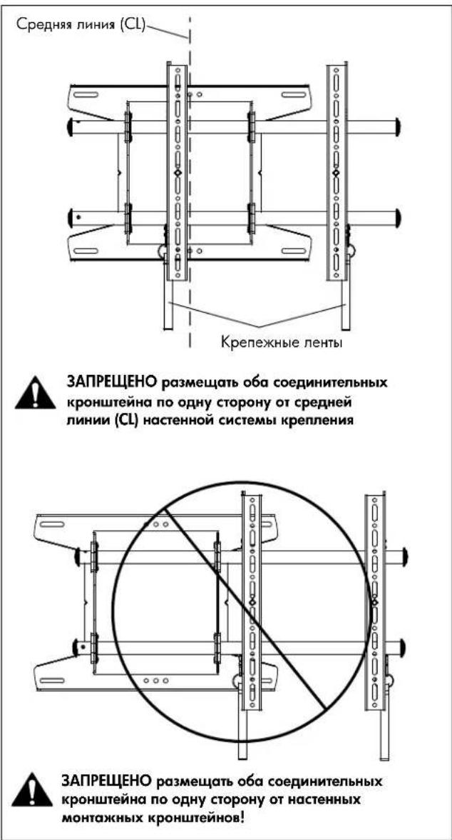 Chief Medium Fusion MTA3124 - Установка экрана в настенную систему крепления - 1