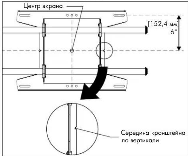 Центр экрана [152,4 мм] 6" Середина кронштейна по вертикали