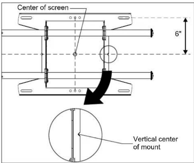 Center of screen 6" Vertical center of mount