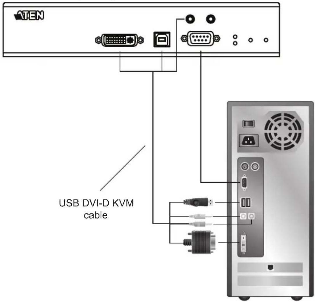ATEN KE8952R-AX - KE6900A / KE6940A Network Installation Diagram 2 of 2 - 1