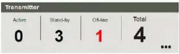 ATEN KE8952R-AX - System Status - 3