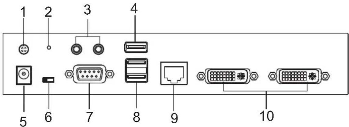 ATEN KE8952R-AX - KE6900AT (Transmitter) Front View - 18