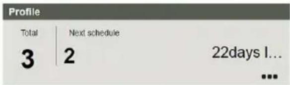 ATEN KE8952R-AX - System Status - 6