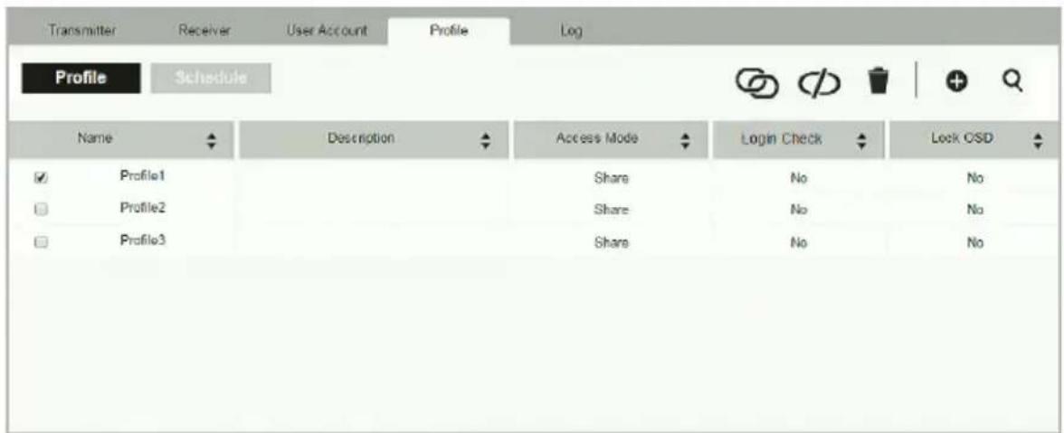 ATEN KE8952R-AX - Profile - 1