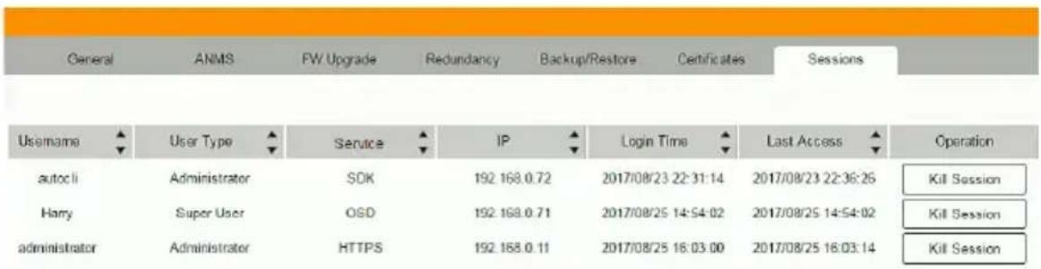 ATEN KE8952R-AX - Sessions - 1