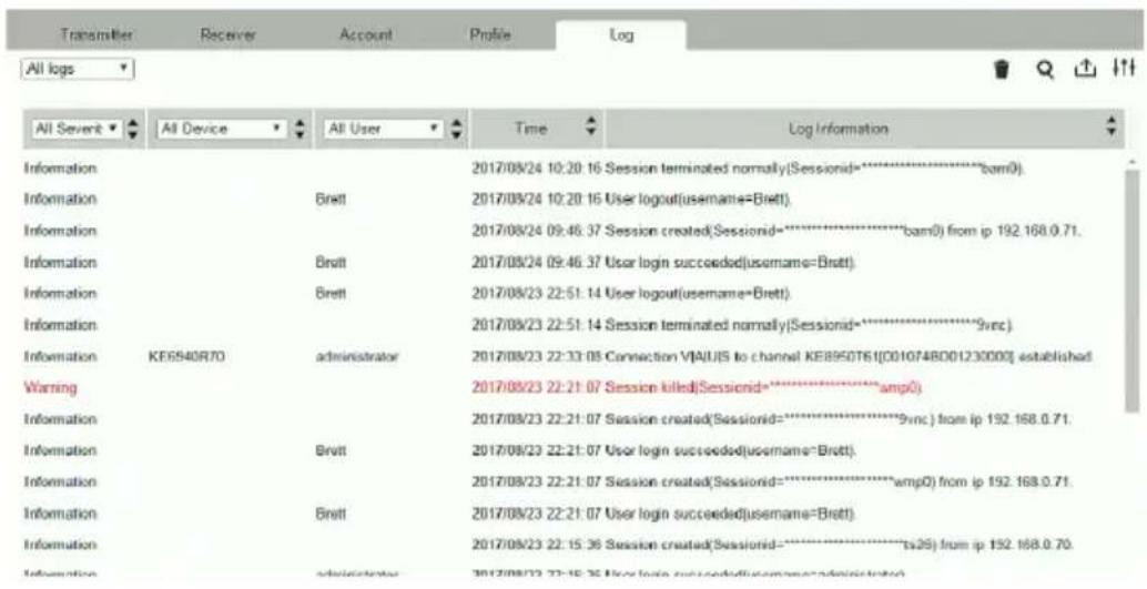 ATEN KE8952R-AX - Log - 1