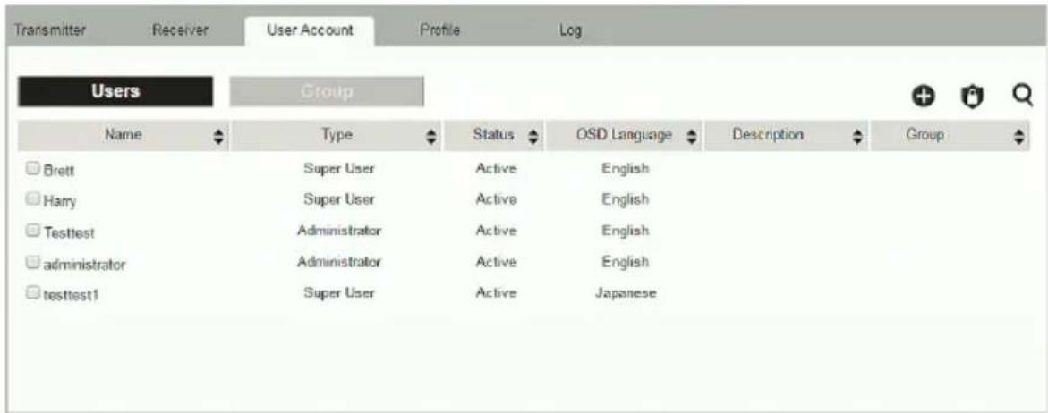 ATEN KE8952R-AX - Account - 1