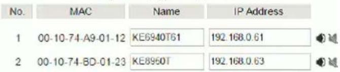 ATEN KE8952R-AX - Confirm Transmitter information. - 1