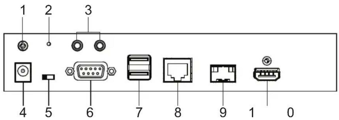 1 2 3 4 5 6 7 8 9 1 0