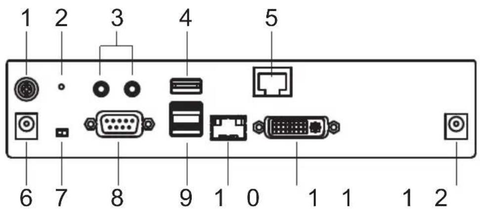 1 2 3 4 5 6 7 8 9 1 0 1 1 1 2