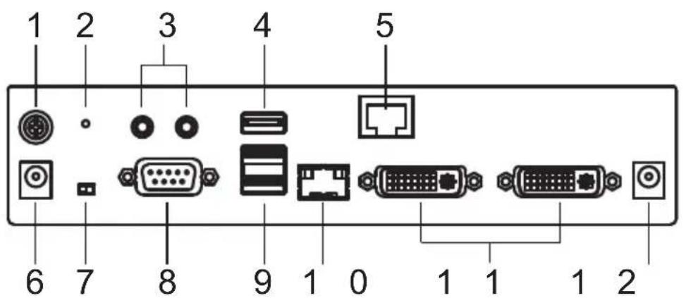 1 2 3 4 5 6 7 8 9 1 0 1 1 1 2