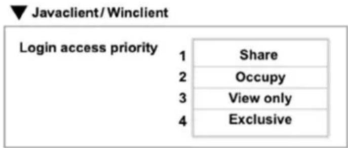 Javaclient/Winclient Login access priority 1 Share 2 Occupy 3 View only 4 Exclusive