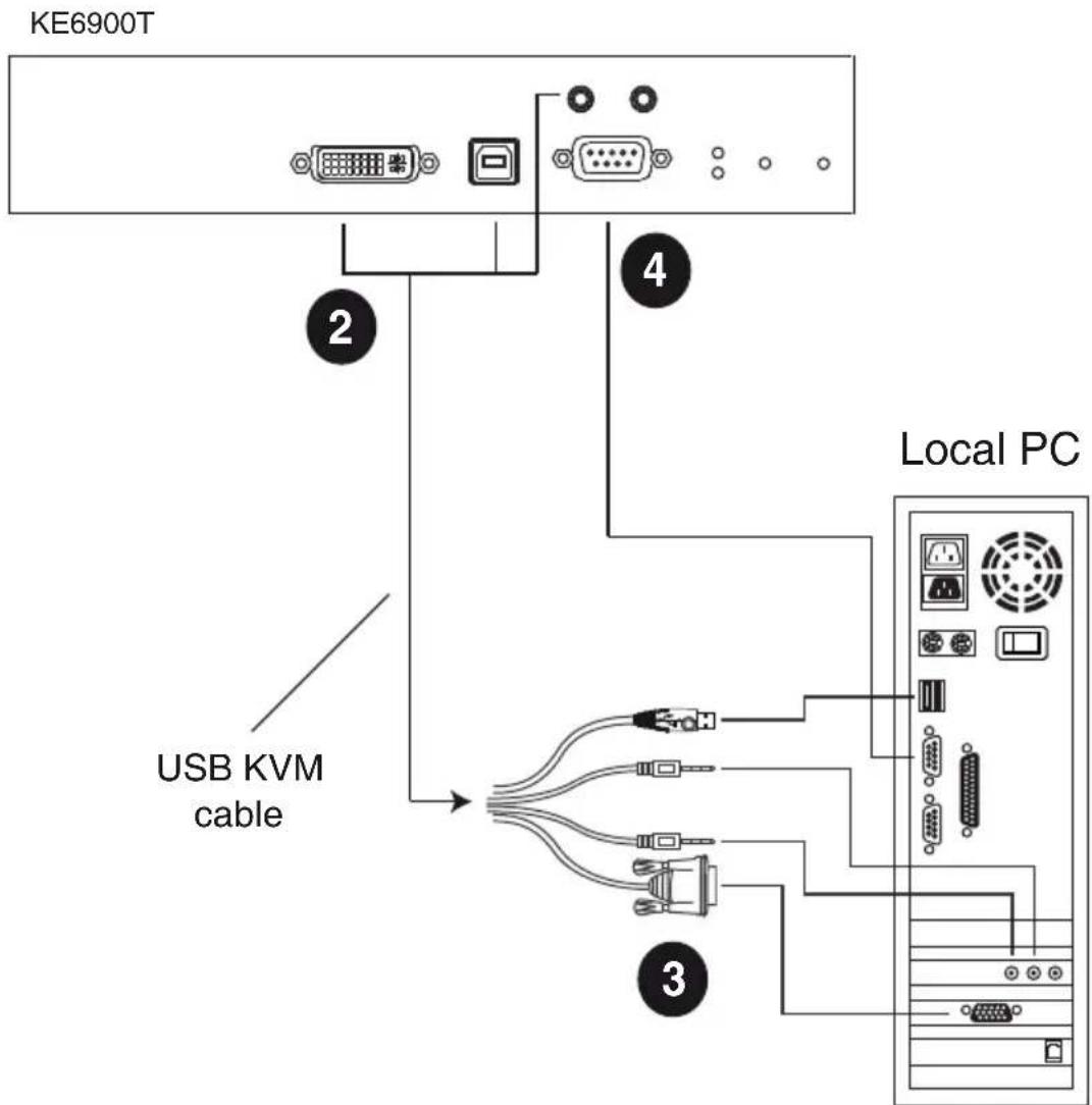 ATEN KE8952-AX-G - KE6900 Network Installation Diagram 2 of 2 - 1
