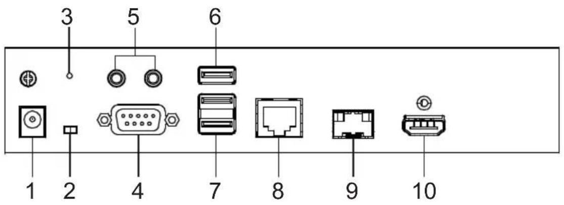 ATEN KE8952-AX-G - KE6900ST (Transmitter) Front, Rear and Top View - 7