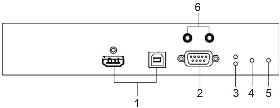 ATEN KE8952-AX-G - KE6900ST (Transmitter) Front, Rear and Top View - 4