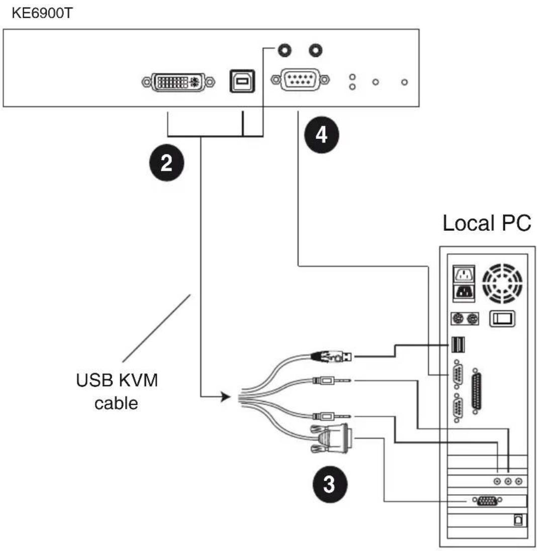 ATEN KE8952-AX-G - KE6900 Point-to-Point Installation 2 of 2 - 1