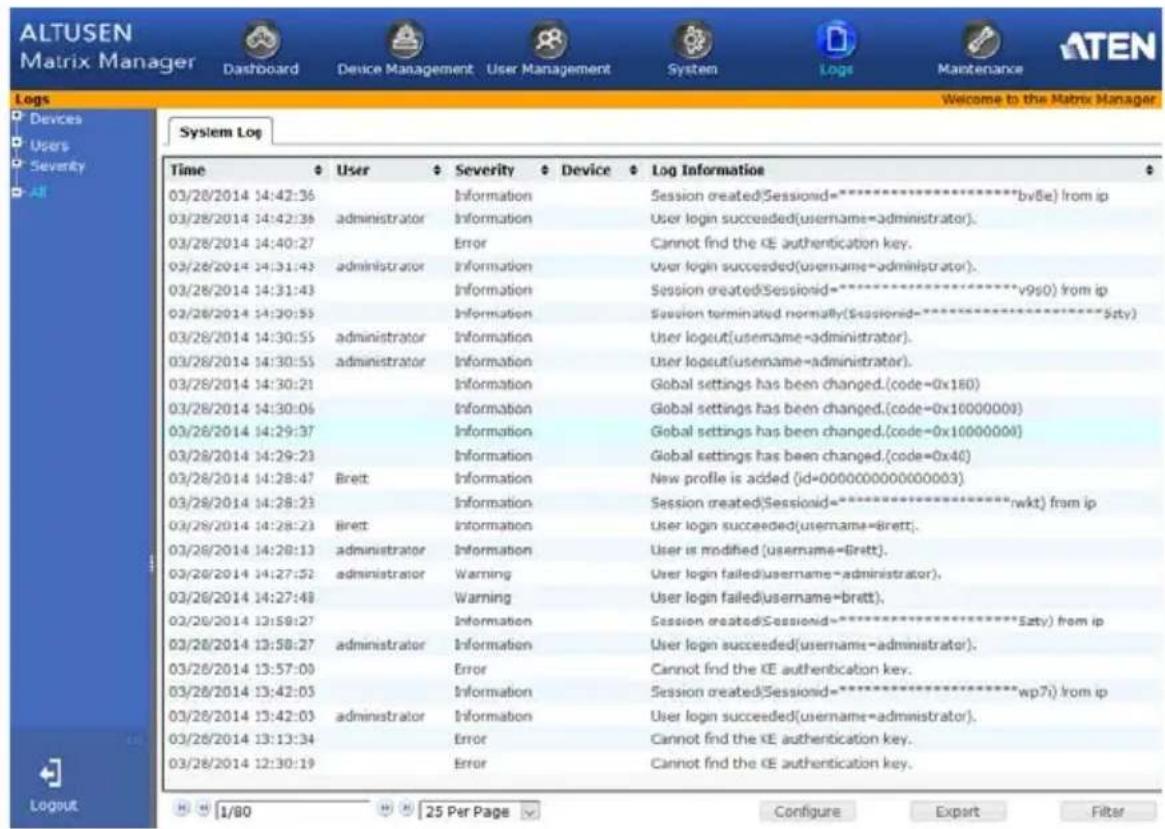 ATEN KE8952-AX-G - Overview - 1