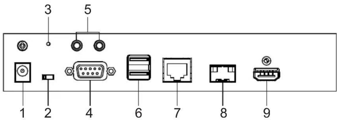ATEN KE8952-AX-G - KE6900ST (Transmitter) Front, Rear and Top View - 5