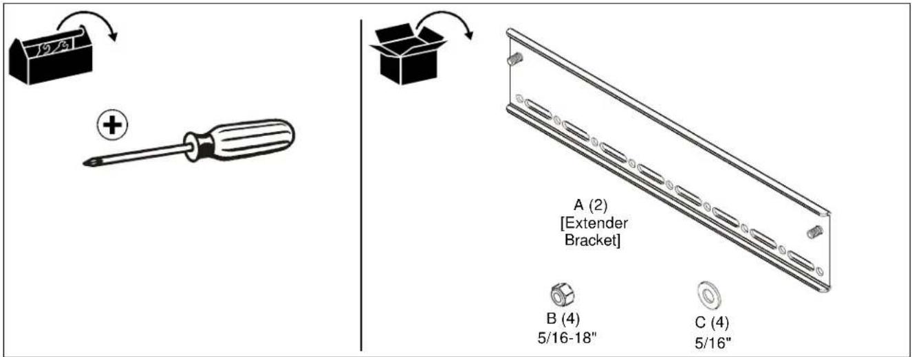19/3 + A (2) [Extender Bracket] B (4) 5/16-18" C (4) 5/16"