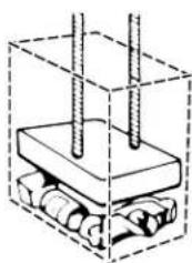 Diagram of a mechanical setup with two vertical rods and stacked components inside a dashed box (no text or symbols)