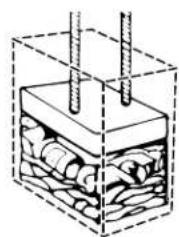 Diagram of a layered geological or structural structure with embedded columns and vertical posts (no text or symbols)