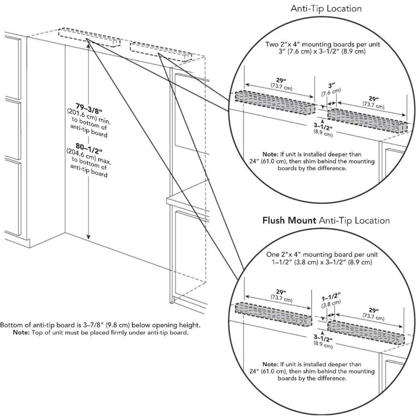Anti-Tip Location Two 2"x 4" mounting boards per unit 3" (7.6 cm) x 3-1/2" (8.9 cm) 29" (73.7 cm) 3" (7.6 cm) 29" (73.7 cm) 3-1/2" (8.9 cm) Note: If unit is installed deeper than 24" (61.0 cm), then shim behind the mounting boards by the difference. Flush Mount Anti-Tip Location One 2"x 4" mounting board per unit 1-1/2" (3.8 cm) x 3-1/2" (8.9 cm) 29" (73.7 cm) 1-1/2" (3.8 cm) 29" (73.7 cm) 3-1/2" (8.9 cm) Note: If unit is installed deeper than 24" (61.0 cm), then shim behind the mounting boards by the difference. Bottom of anti-tip board is 3-7/8" (9.8 cm) below opening height. Note: Top of unit must be placed firmly under anti-tip board.