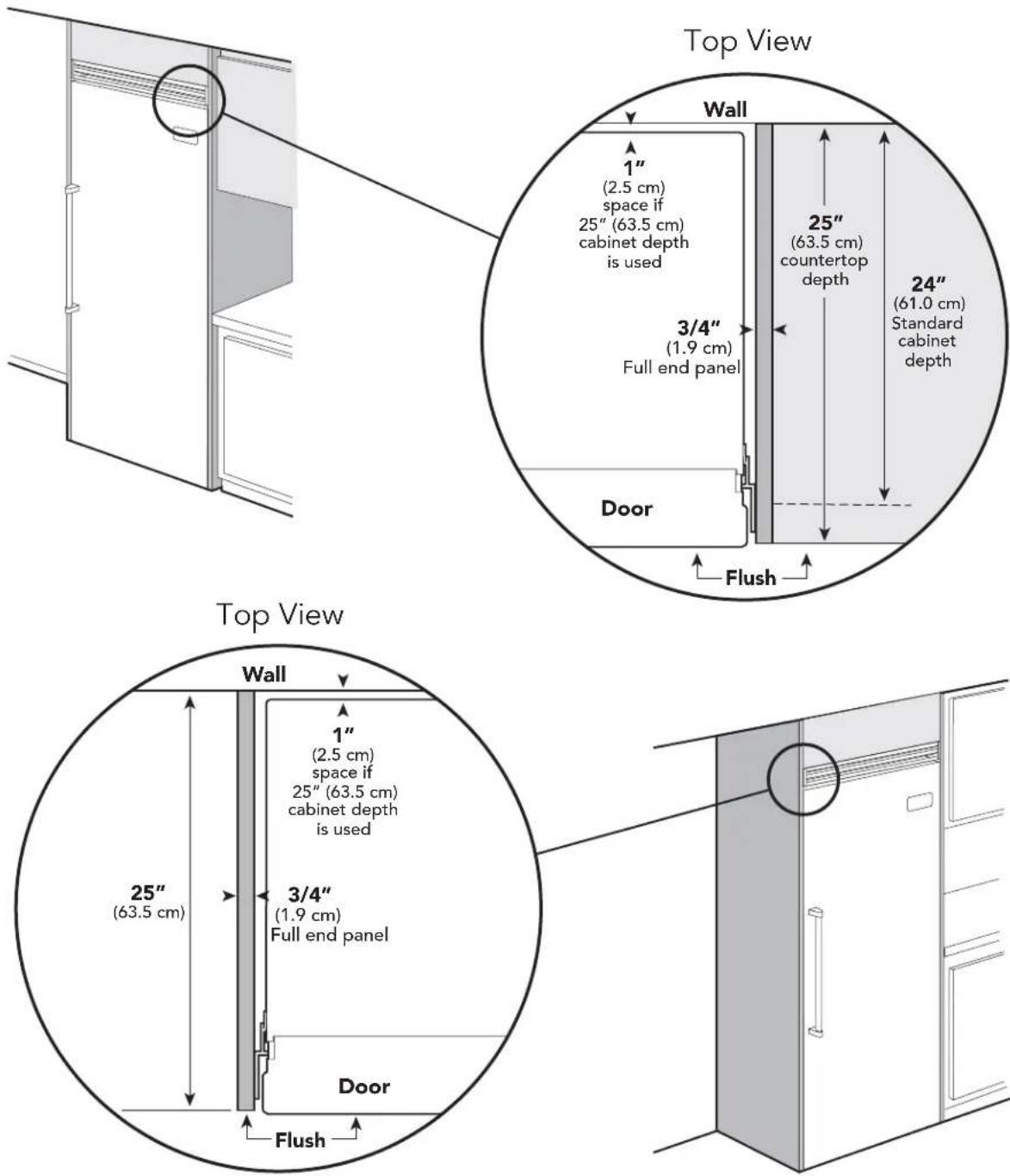 Top View Wall 1" (2.5 cm) space if 25" (63.5 cm) cabinet depth is used 25" (63.5 cm) countertop depth 3/4" (1.9 cm) Full end panel 24" (61.0 cm) Standard cabinet depth Door Flush Top View Wall 1" (2.5 cm) space if 25" (63.5 cm) cabinet depth is used 3/4" (1.9 cm) Full end panel Door Flush