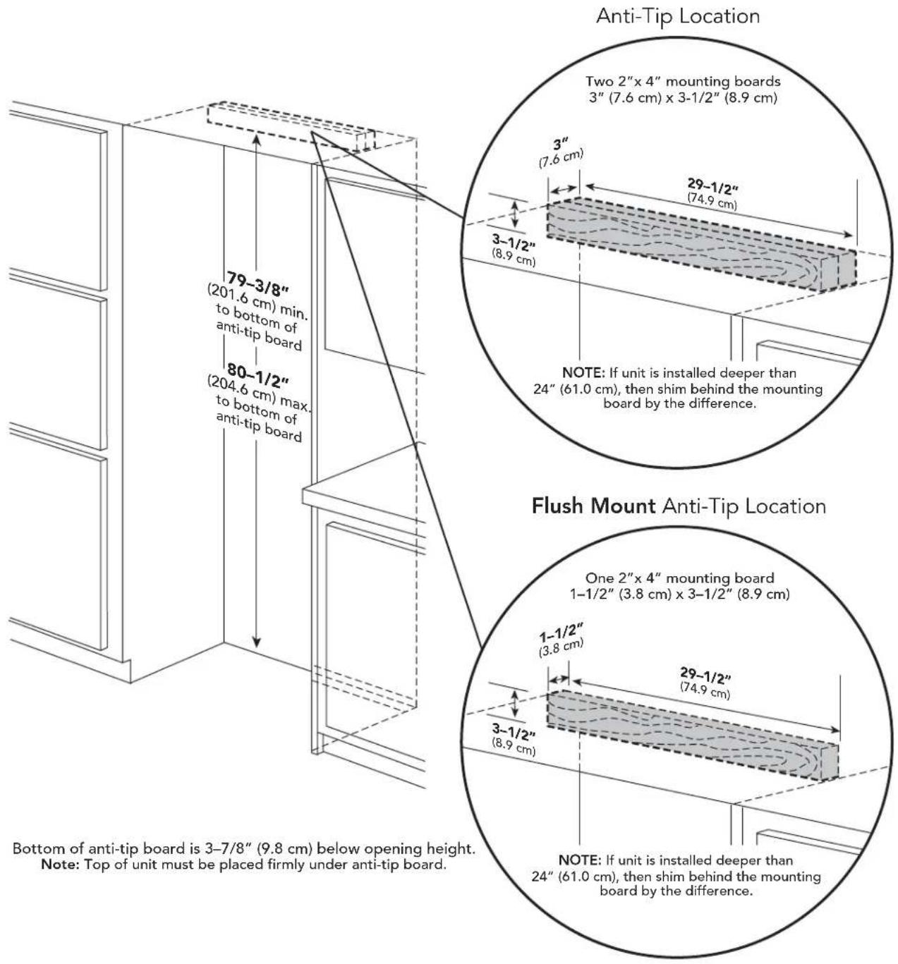 Anti-Tip Location Two 2" x 4" mounting boards 3" (7.6 cm) x 3-1/2" (8.9 cm) 3" (7.6 cm) 29-1/2" (74.9 cm) 3-1/2" (8.9 cm) NOTE: If unit is installed deeper than 24" (61.0 cm), then shim behind the mounting board by the difference. Flush Mount Anti-Tip Location One 2" x 4" mounting board 1-1/2" (3.8 cm) x 3-1/2" (8.9 cm) 1-1/2" (3.8 cm) 29-1/2" (74.9 cm) 3-1/2" (8.9 cm) NOTE: If unit is installed deeper than 24" (61.0 cm), then shim behind the mounting board by the difference. Bottom of anti-tip board is 3-7/8" (9.8 cm) below opening height. Note: Top of unit must be placed firmly under anti-tip board.